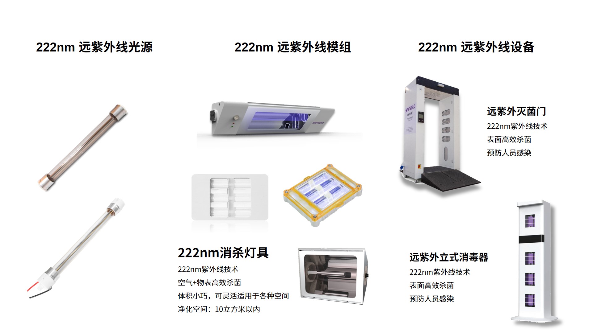 广明源222nm紫外线