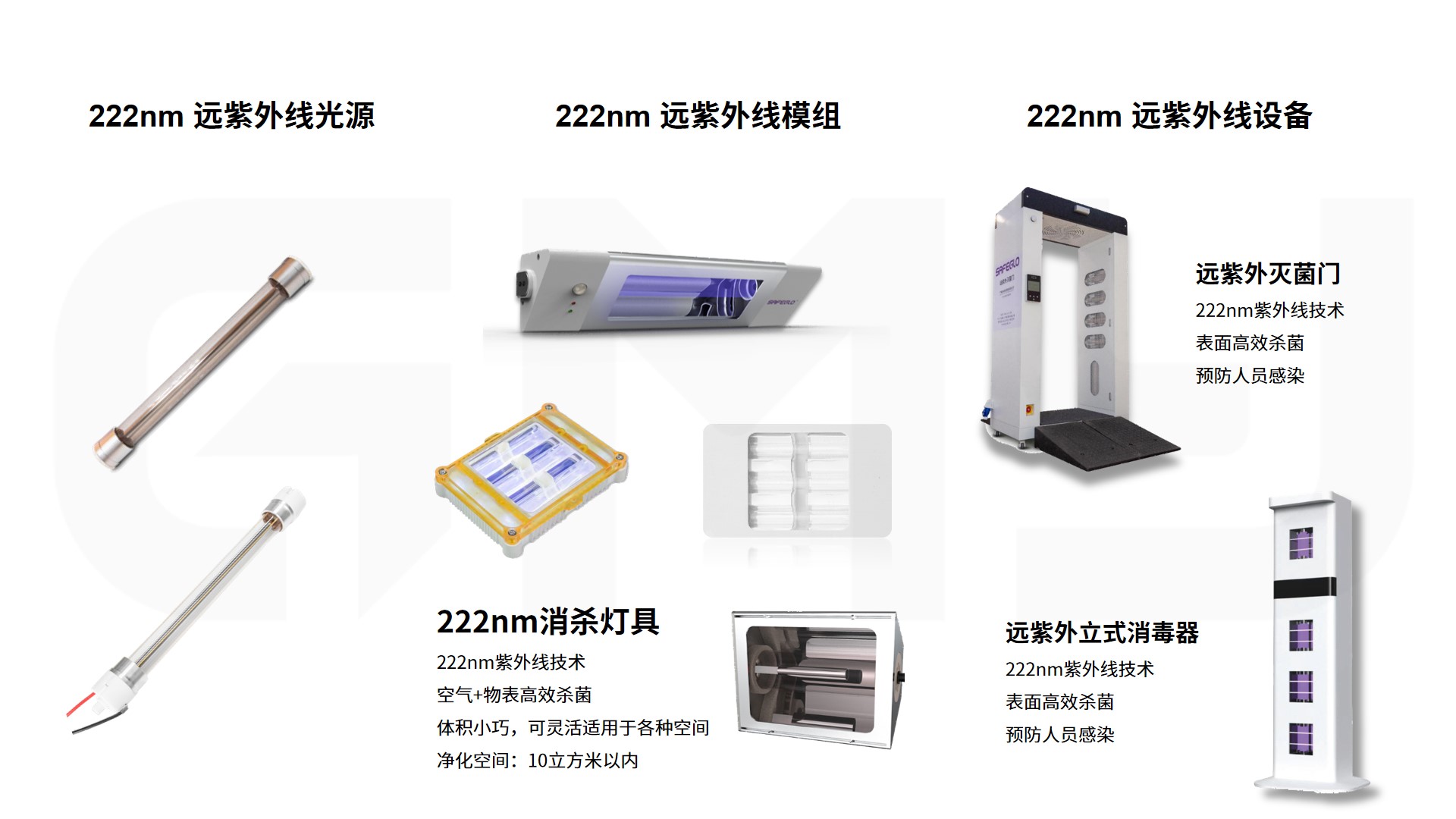222nm产品家族