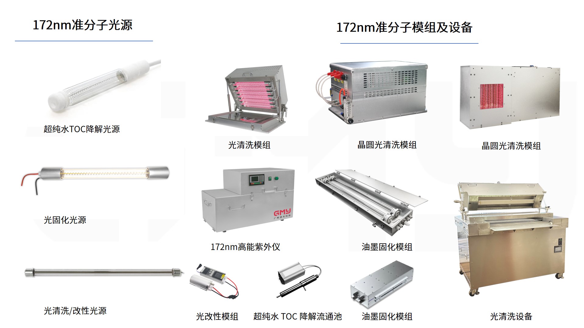 广明源172nm系列产品