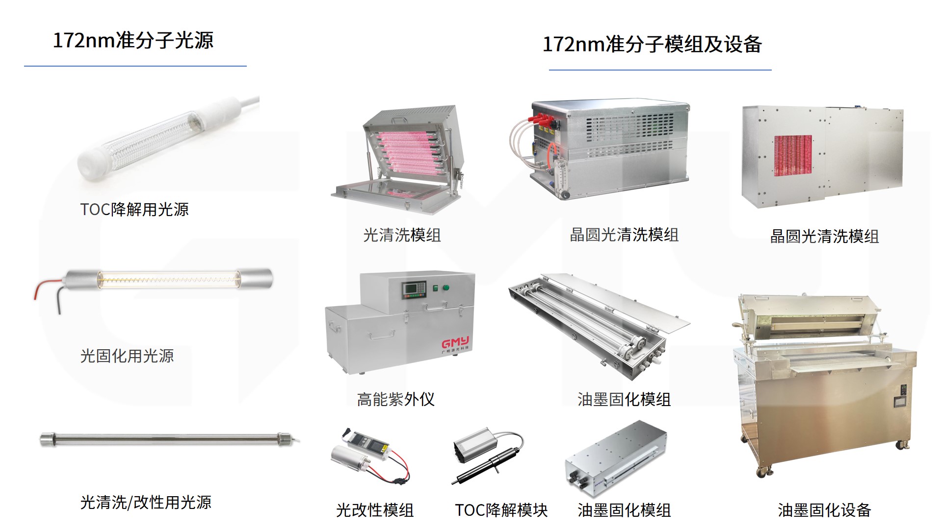 172nm 准分子光源及模组设备 172nm 准分子光源及模组设备